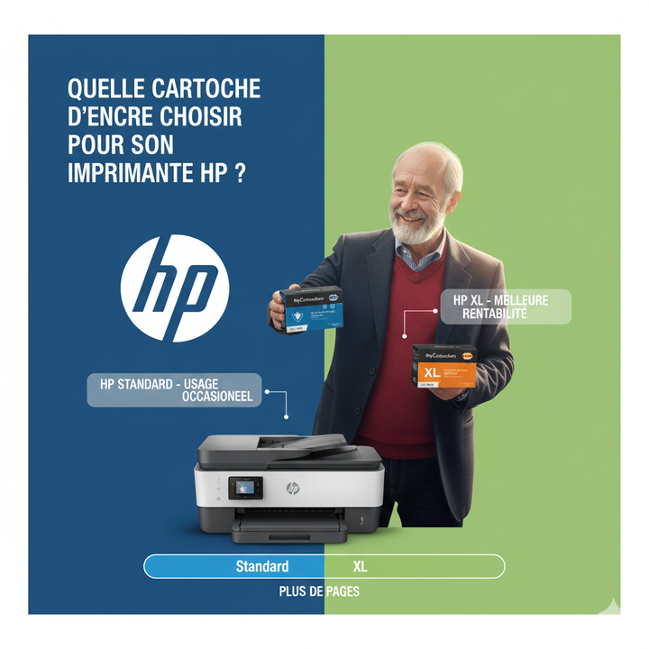 Quelle cartouche pour mon imprimante HP ? Le Guide de compatibilité