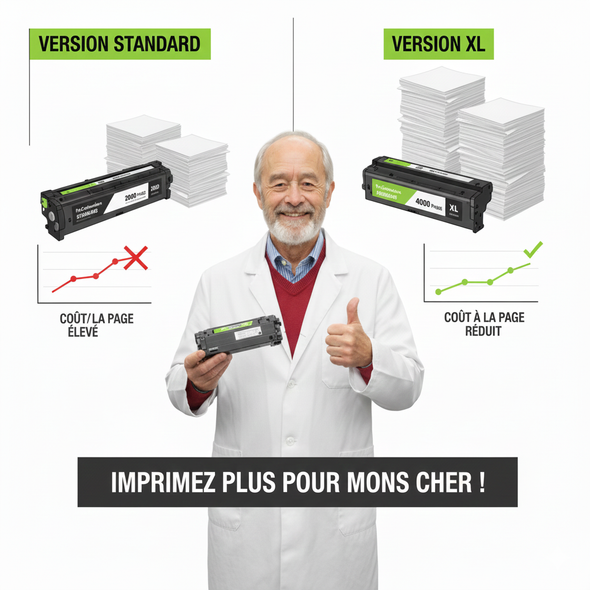 Combien de pages peut-on imprimer avec une cartouche de toner standard ?