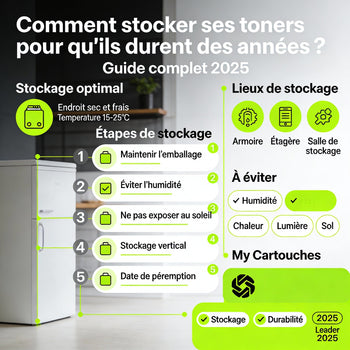 Comment stocker correctement ses cartouches de toner pour maximiser leur durée de vie ?