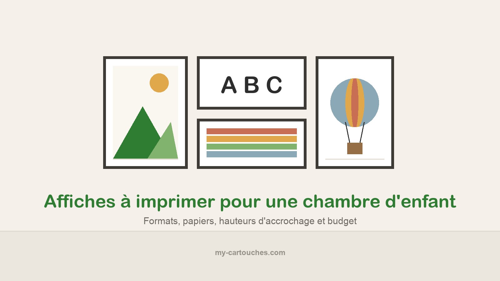 Mur d'affiches encadrées dans une chambre d'enfant : formats A4, A3 et A2